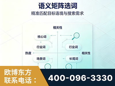 三沙-语义矩阵选词