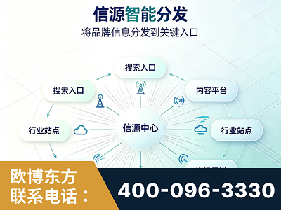 三沙-信源智能分发