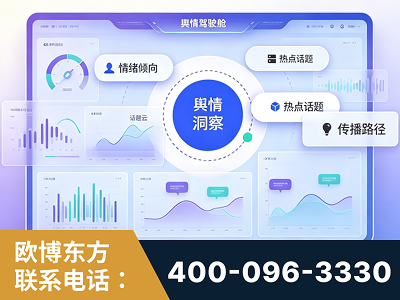 三沙-品牌舆情分析