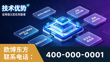 三沙-技术优势：全网语义优化先驱者，自研多个系统确保技术先进性