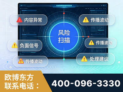 三沙-场景问题监测