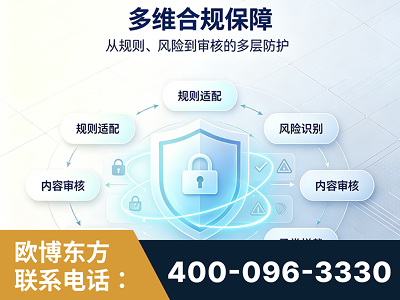 三沙-多维合规保障