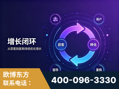 三沙-服务有保障，一企一案深度诊断
