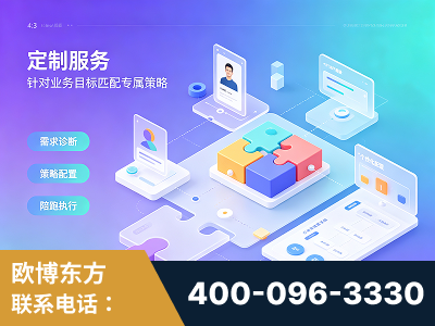 三沙-一站式打造GEO全链增长闭环