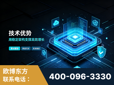 三沙-技术优势：全网语义优化先驱者，自研多个系统确保技术先进性